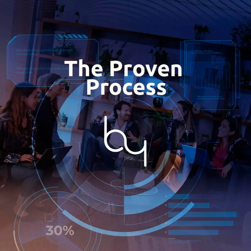 The Proven Process, a methodology to create Software as a Service